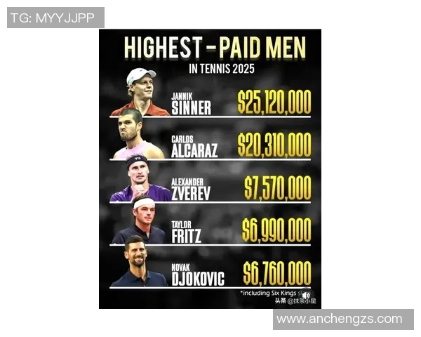 西安网球队在全国网球耐力排行榜中荣获第六名的佳绩